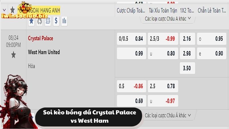 Soi kèo bóng đá Crystal Palace vs West Ham chuẩn nhất